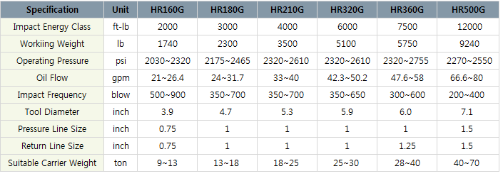 Hr-Hamerrock-2